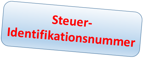 Read more about the article Identifikationsnummer